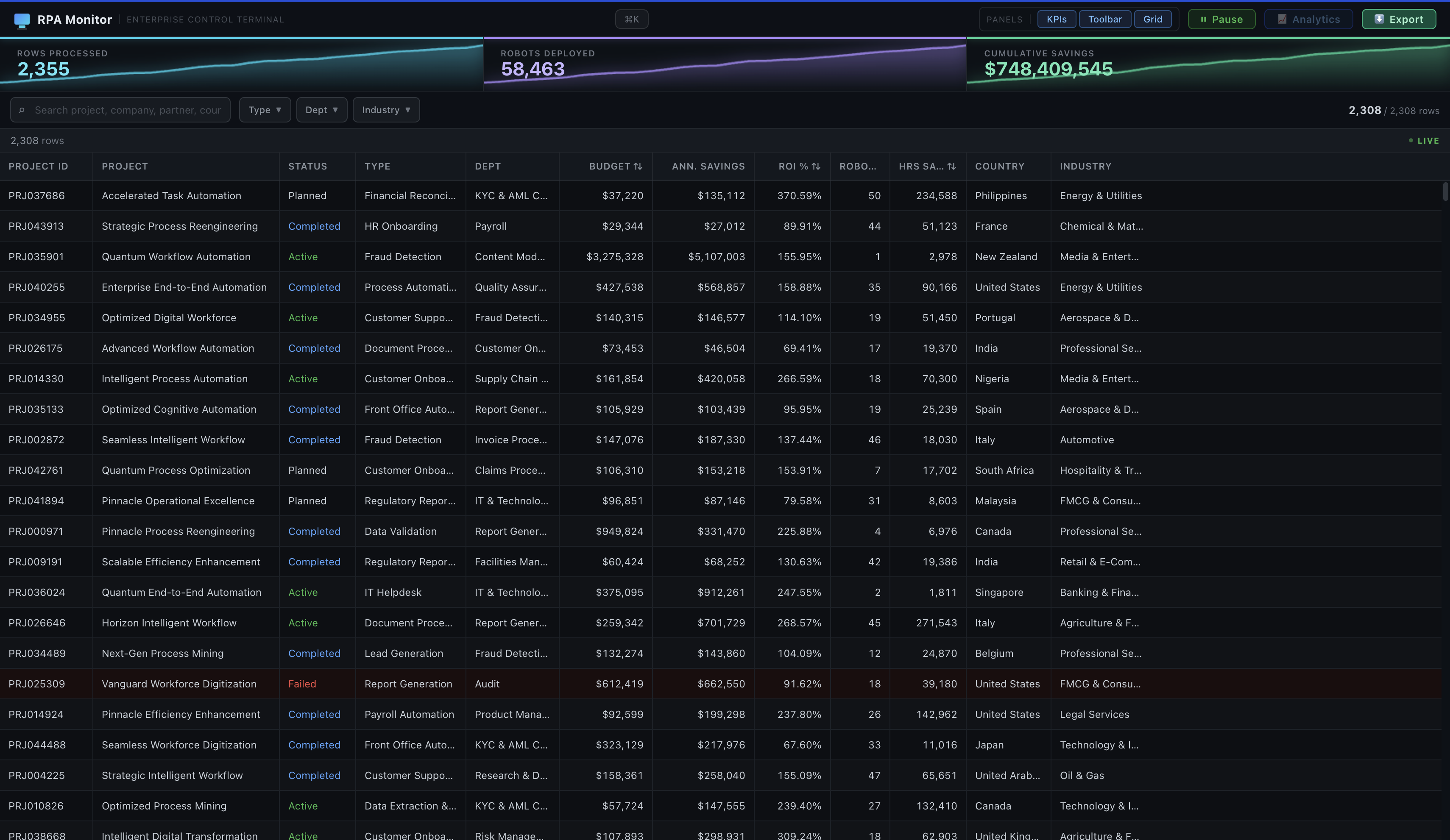 RPA Monitor