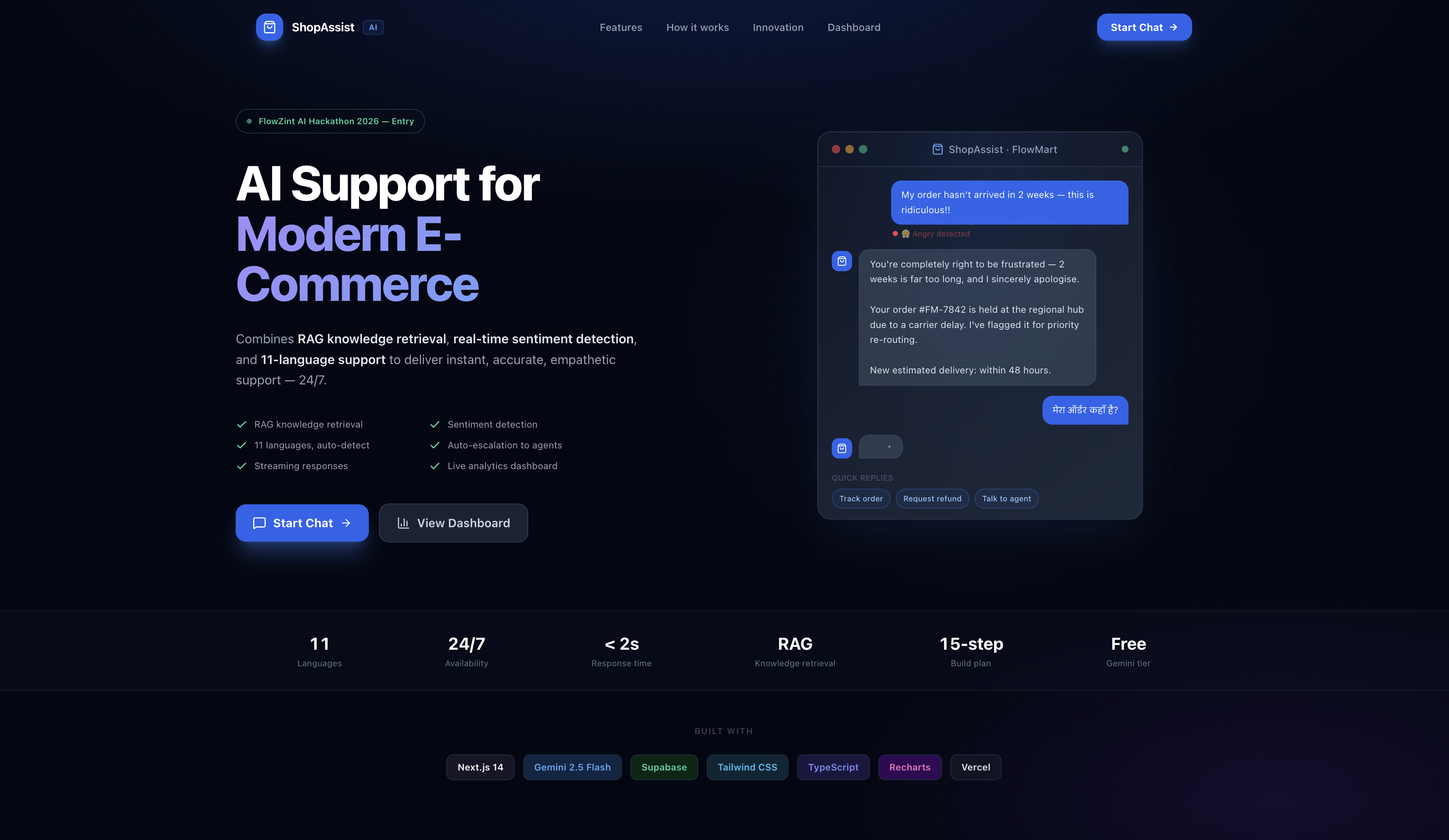 ShopAssist AI